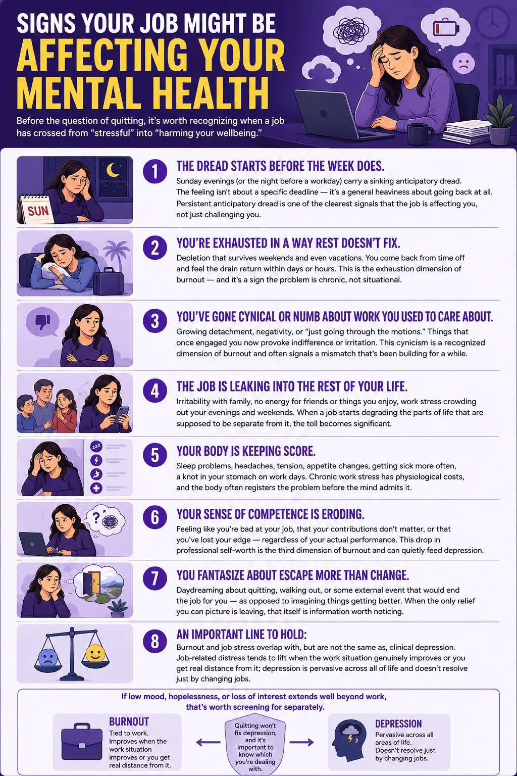 Infographic highlighting seven signs your job may be affecting your mental health, including constant dread, exhaustion, burnout, physical symptoms, declining confidence, and the difference between burnout and depression.