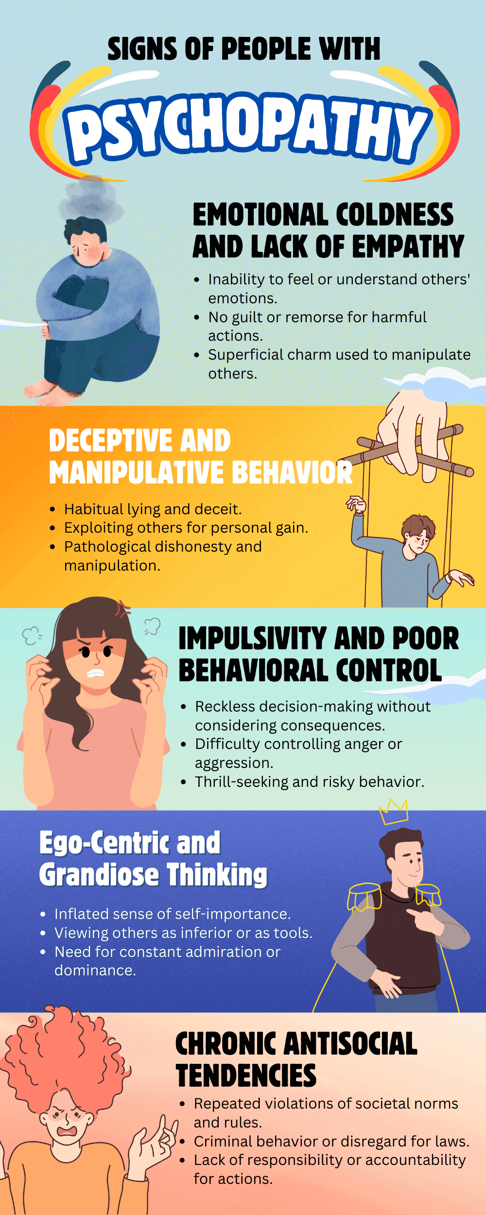 Infographic showcasing the 5 main signs of psychopathy: emotional coldness and lack of empathy, deceptive and manipulative behavior, impulsivity and poor behavioral control, ego-centric and grandiose thinking, and chronic antisocial tendencies.