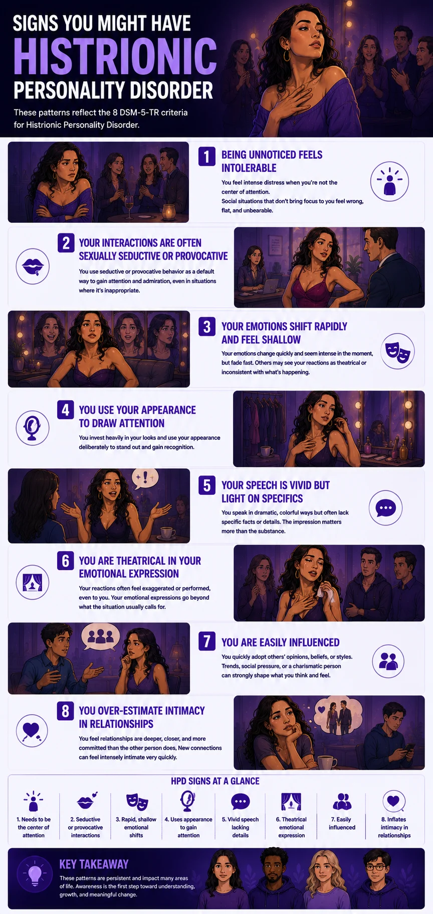 Histrionic Personality Disorder infographic showing eight common signs and attention-seeking behaviors.
