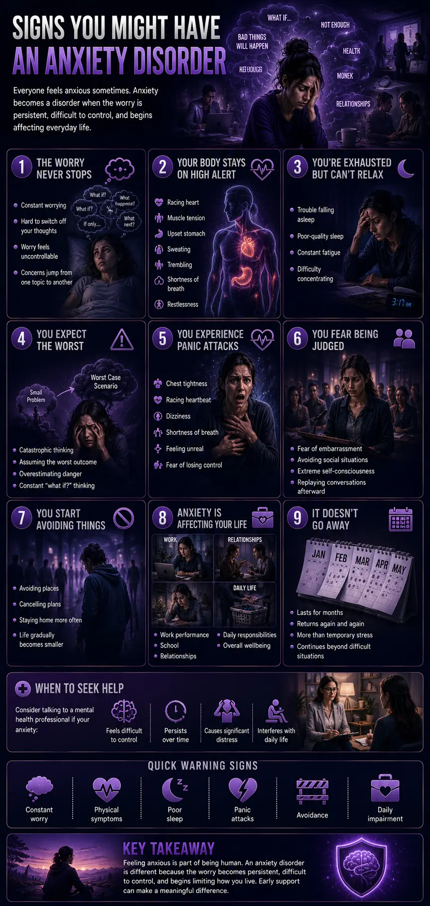 Infographic outlining the common signs of an anxiety disorder, including persistent worry, physical symptoms, panic attacks, avoidance, poor sleep, and their impact on daily life