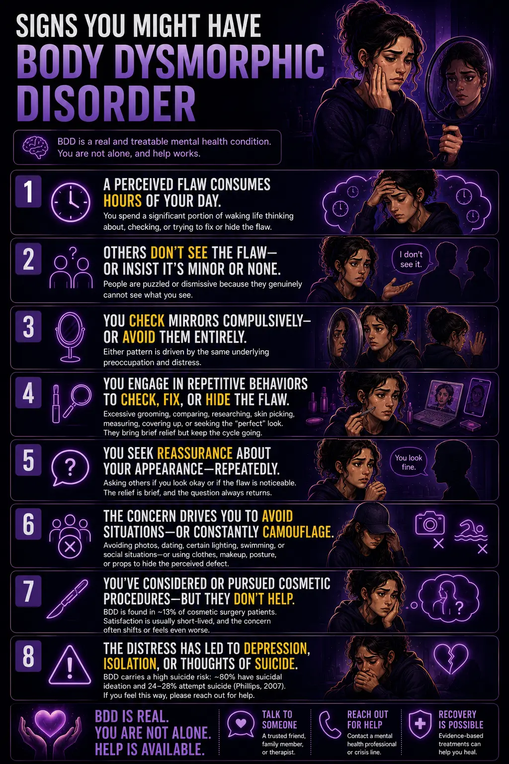 Infographic titled "Signs You Might Have Body Dysmorphic Disorder" featuring a person looking distressed while examining their reflection in a mirror. The infographic explains eight common signs of Body Dysmorphic Disorder (BDD), including spending hours focused on a perceived flaw, believing others cannot see the concern, compulsive mirror checking or avoidance, repetitive appearance-related behaviors, frequent reassurance seeking, avoiding situations or hiding perceived flaws, pursuing cosmetic procedures without lasting relief, and experiencing severe emotional distress. The design uses a dark purple theme with illustrated scenes, icons, and bold typography, ending with a supportive message that BDD is treatable and help is available.