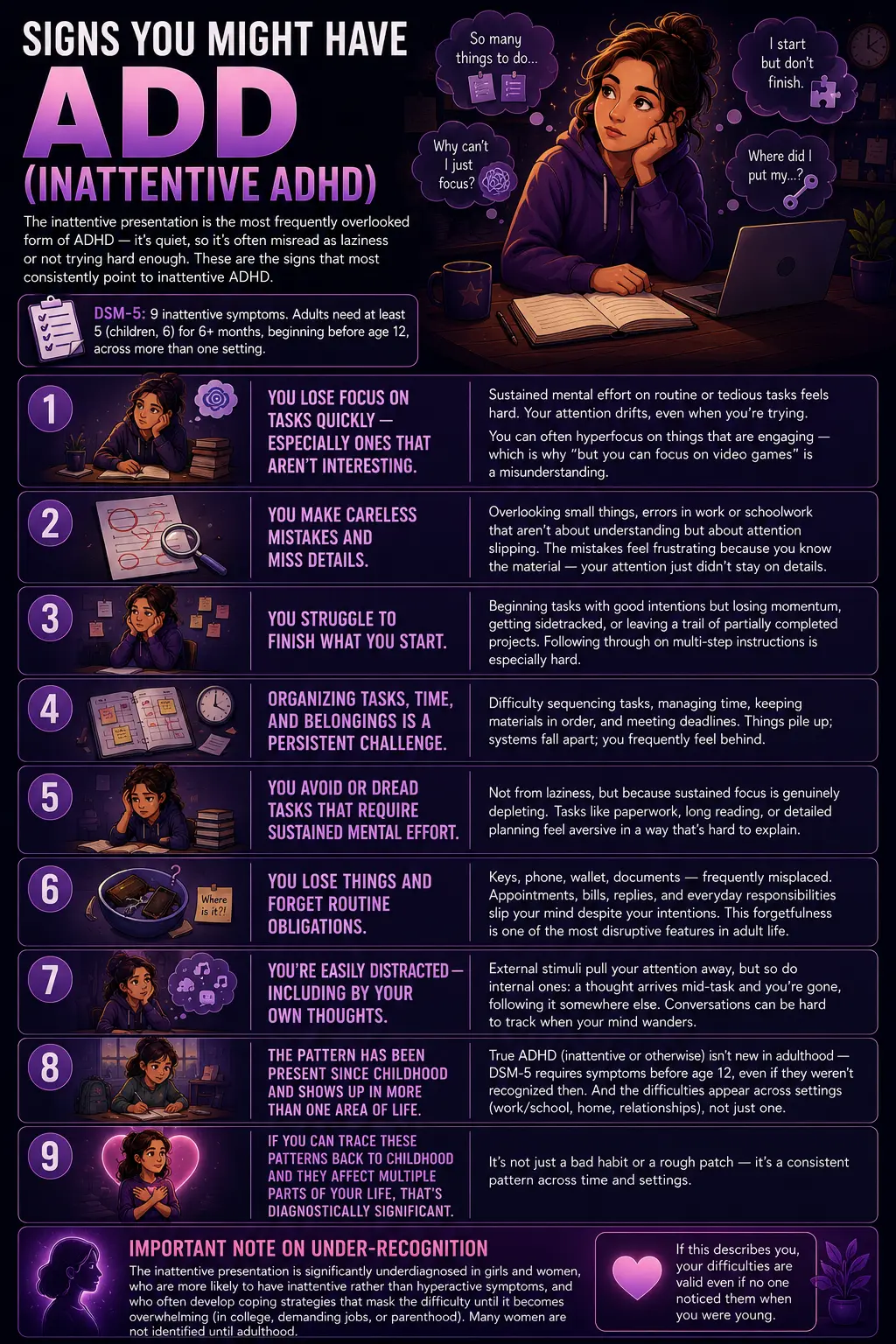 Infographic outlining the common signs of ADD (inattentive ADHD), including trouble focusing, forgetfulness, disorganization, distractibility, unfinished tasks, and under-recognition in adults and women