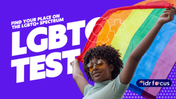 The Ultimate LGBTQ+ Test (Spectrum 9-Question Quiz)