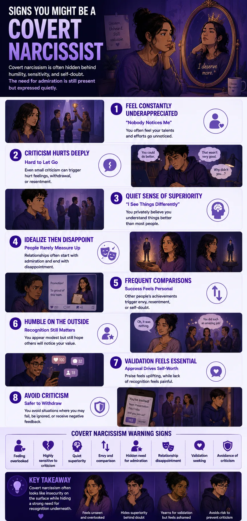 Signs You Might Be a Covert Narcissist infographic highlighting feeling overlooked, sensitivity to criticism, hidden superiority, envy, validation seeking, relationship disappointment, and avoidance of criticism.