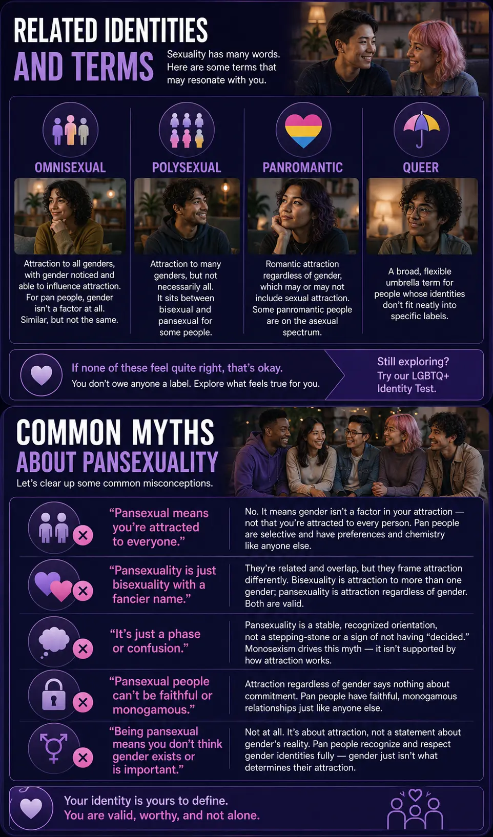 Infographic explaining related identities and common myths about pansexuality