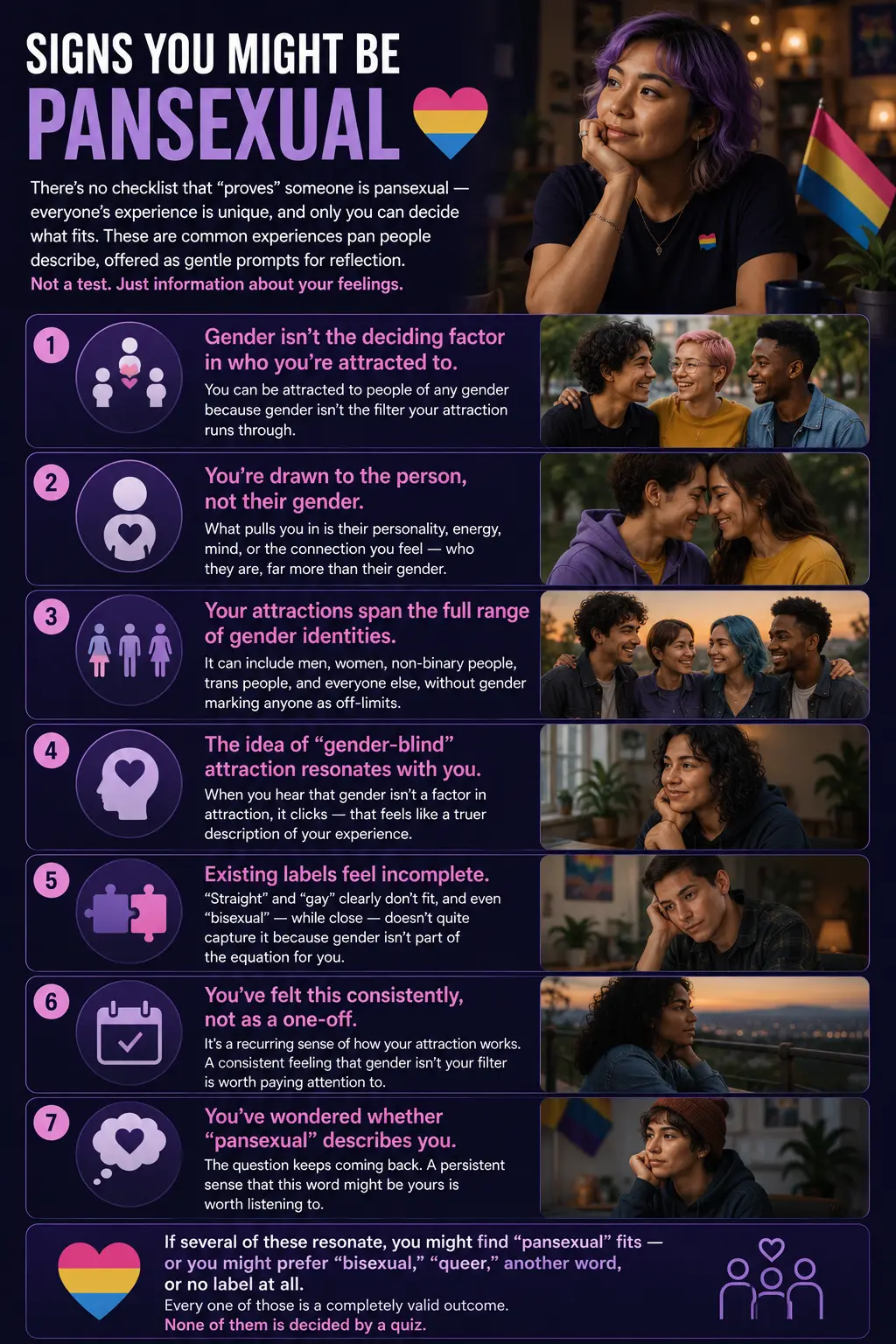 Infographic showing seven signs you might be pansexual