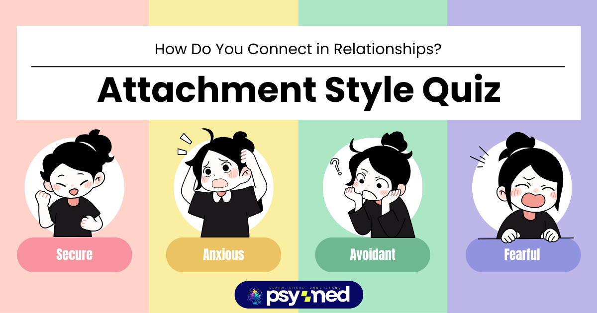 Attachment Style Quiz infographic showing four attachment types: Secure, Anxious, Avoidant, and Fearful-Avoidant relationship styles with illustrated characters.
