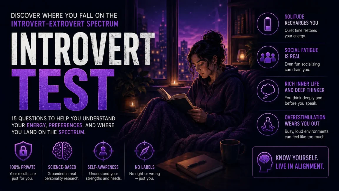 Free 15-item Introvert test featuring solitude, social fatigue, deep thinking, and overstimulation
