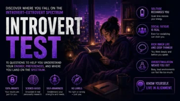 Free 15-item Introvert test featuring solitude, social fatigue, deep thinking, and overstimulation