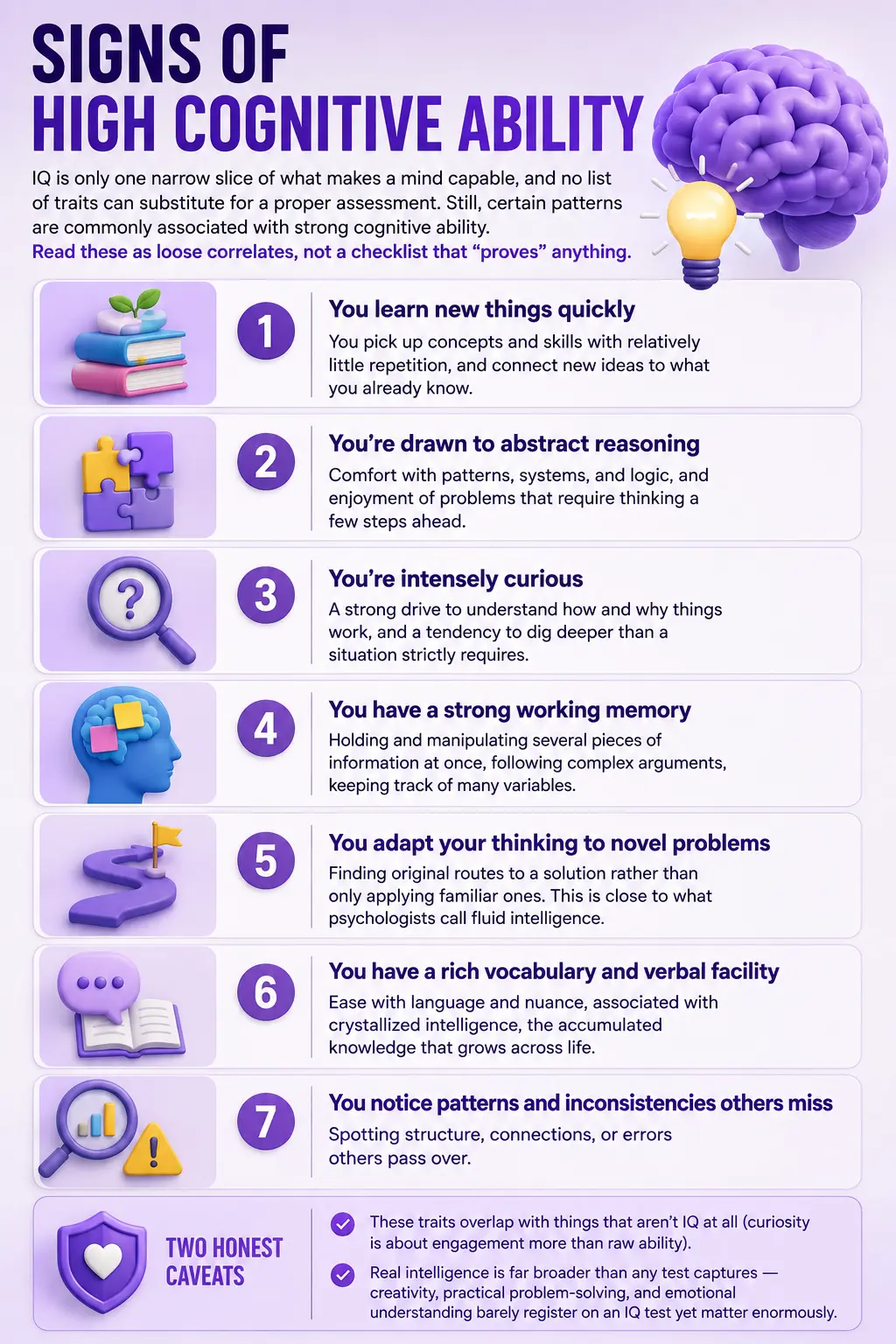 Infographic that shows signs of high cognitive ability, including curiosity, strong memory, abstract reasoning, and pattern recognition