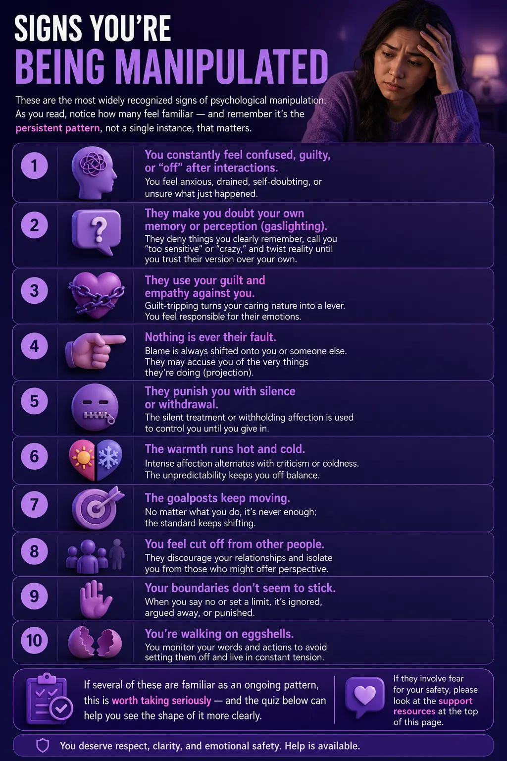 Signs of psychological manipulation, including gaslighting, guilt-tripping, isolation, and boundary violations