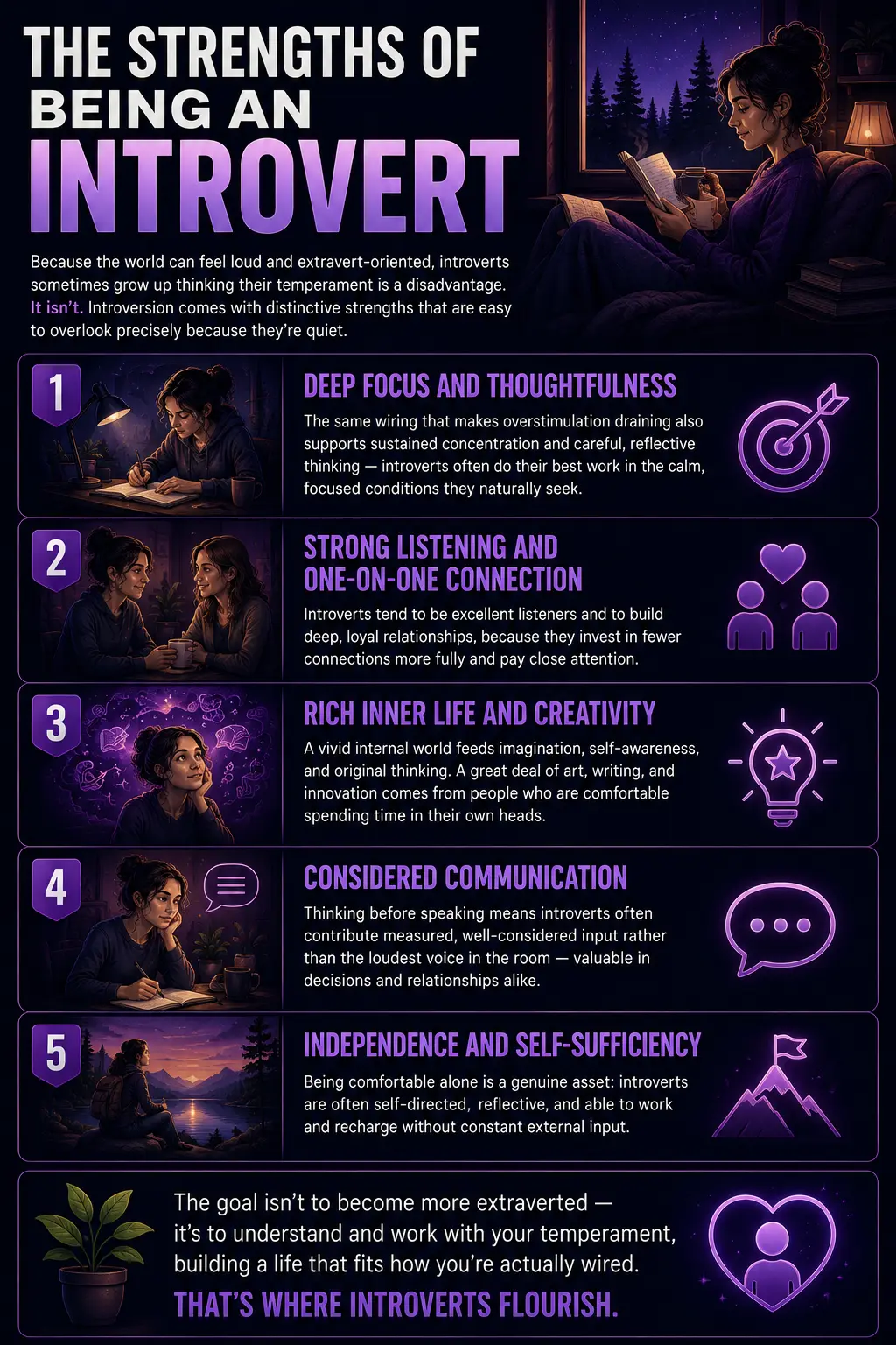 Infographic showing strengths of being an introvert, including deep focus, creativity, listening, and independence