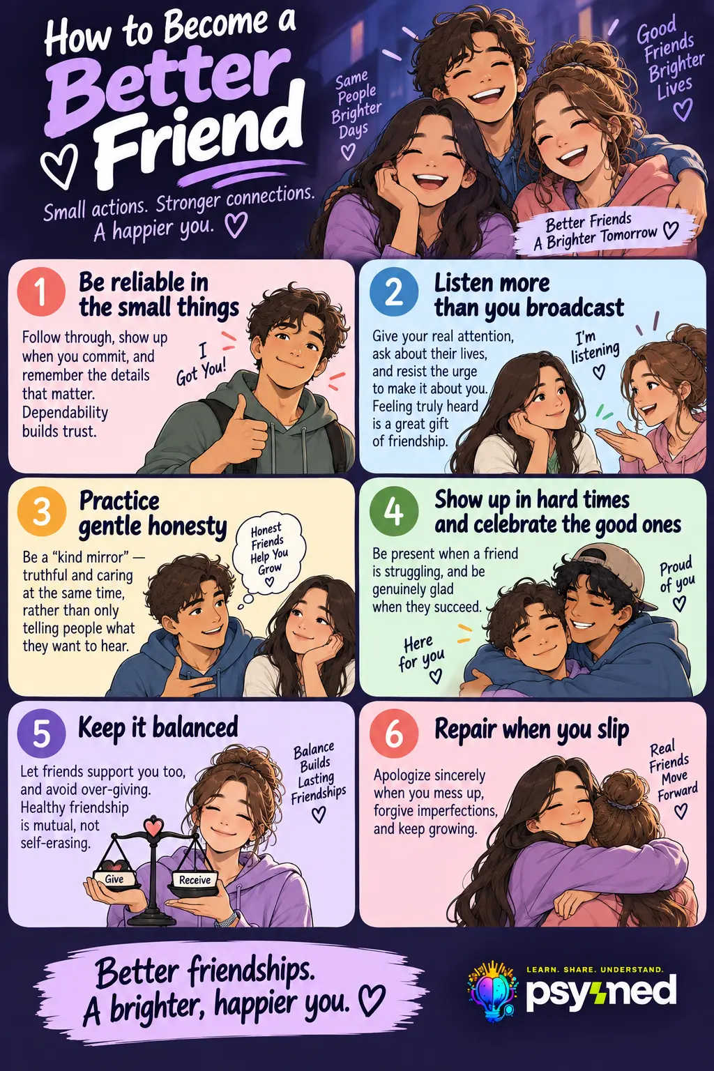 How to become a better friend infographic with tips on listening, reliability, honesty, support, balance, and repairing mistakes