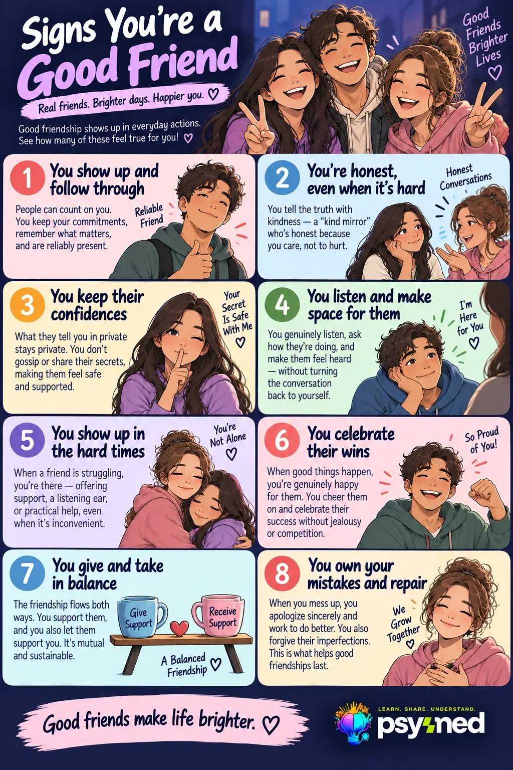 Am I a Good Friend Quiz infographic showing eight signs of being a good friend, including honesty, trust, support, listening, and reliability