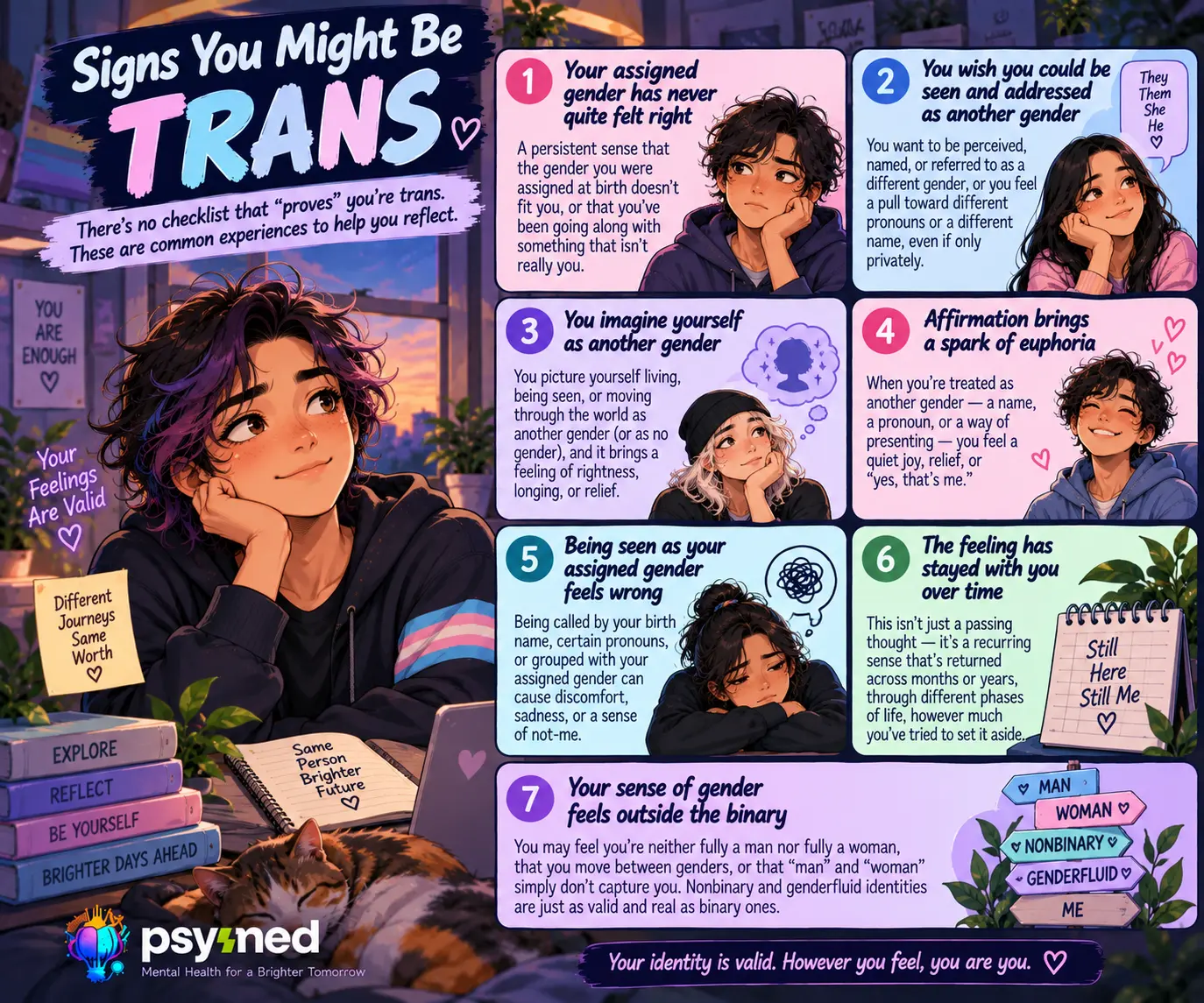 Am I Trans Quiz featured image showing a person exploring their gender identity with transgender pride symbols