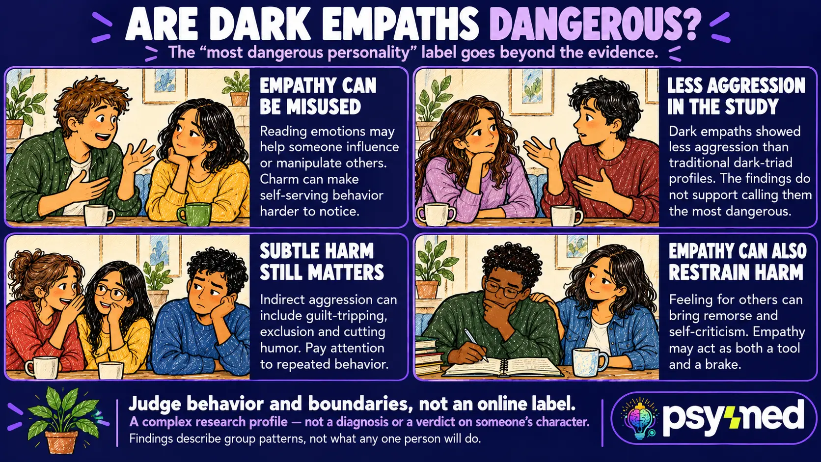 Are dark empaths dangerous? Illustrated infographic explaining empathy, manipulation, indirect aggression, and the limits of personality labels