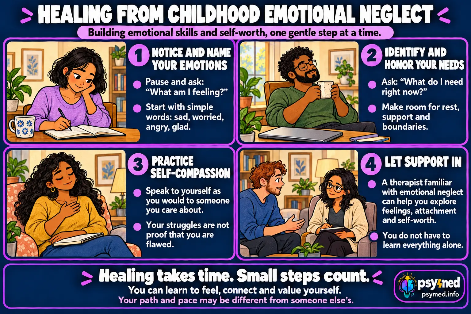 Healing from childhood emotional neglect through naming emotions, honoring needs, practicing self-compassion, and seeking support
