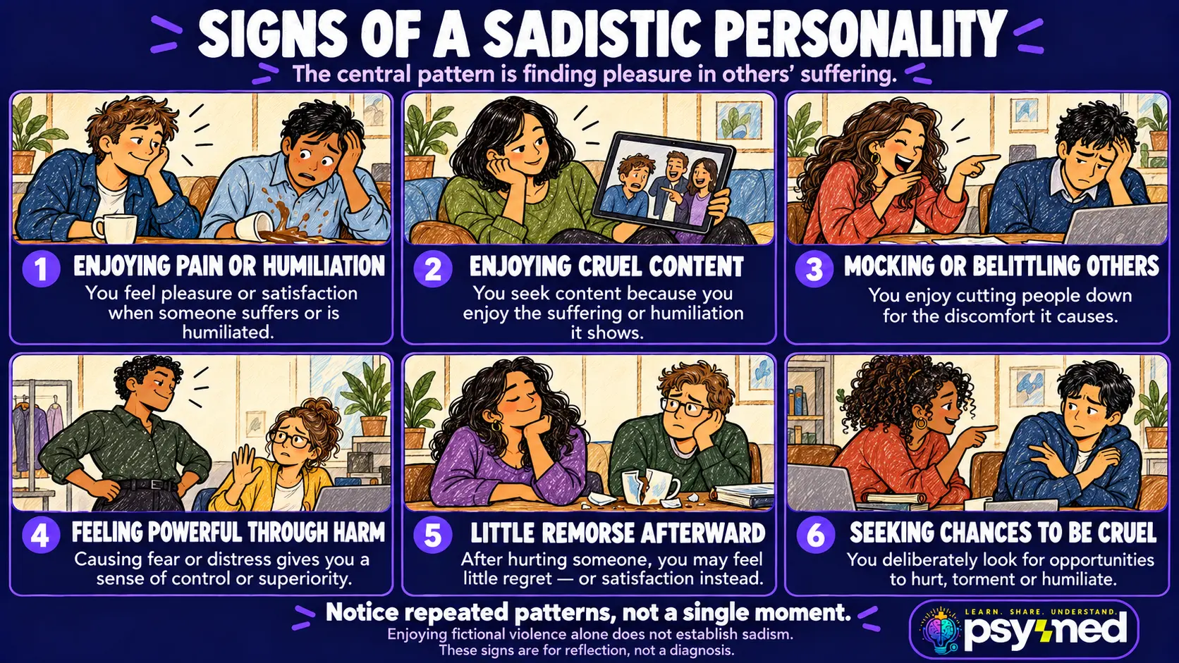 Six signs of a sadistic personality illustrated in PsyMed’s hand-drawn style, including enjoying humiliation, cruelty, and causing distress