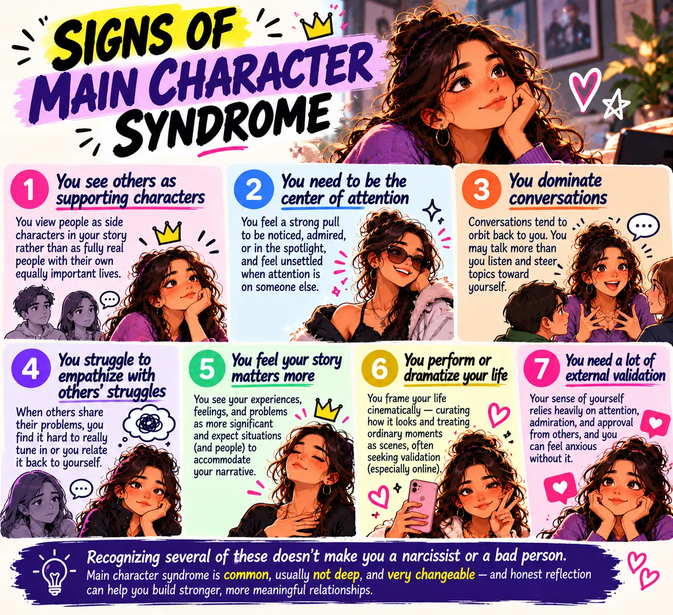 Signs of Main Character Syndrome, including attention-seeking, self-focus, low empathy, and need for validation