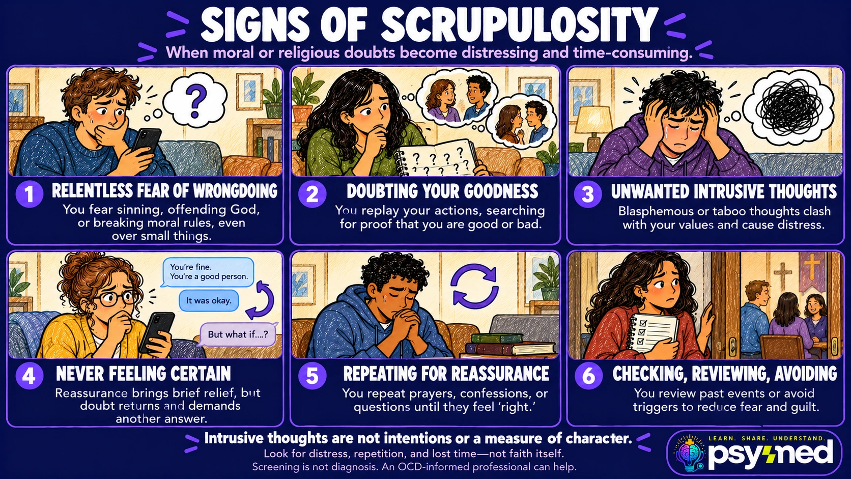 Six signs of scrupulosity, including moral fears, intrusive thoughts, repeated reassurance-seeking, compulsive prayer, checking, and avoidance