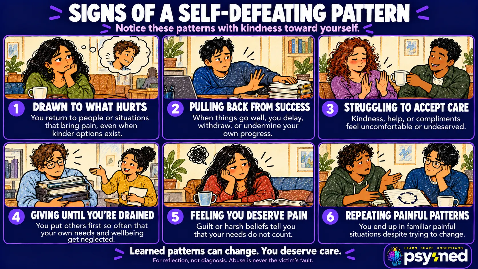 Six signs of a self-defeating pattern shown in hand-drawn PsyMed illustrations