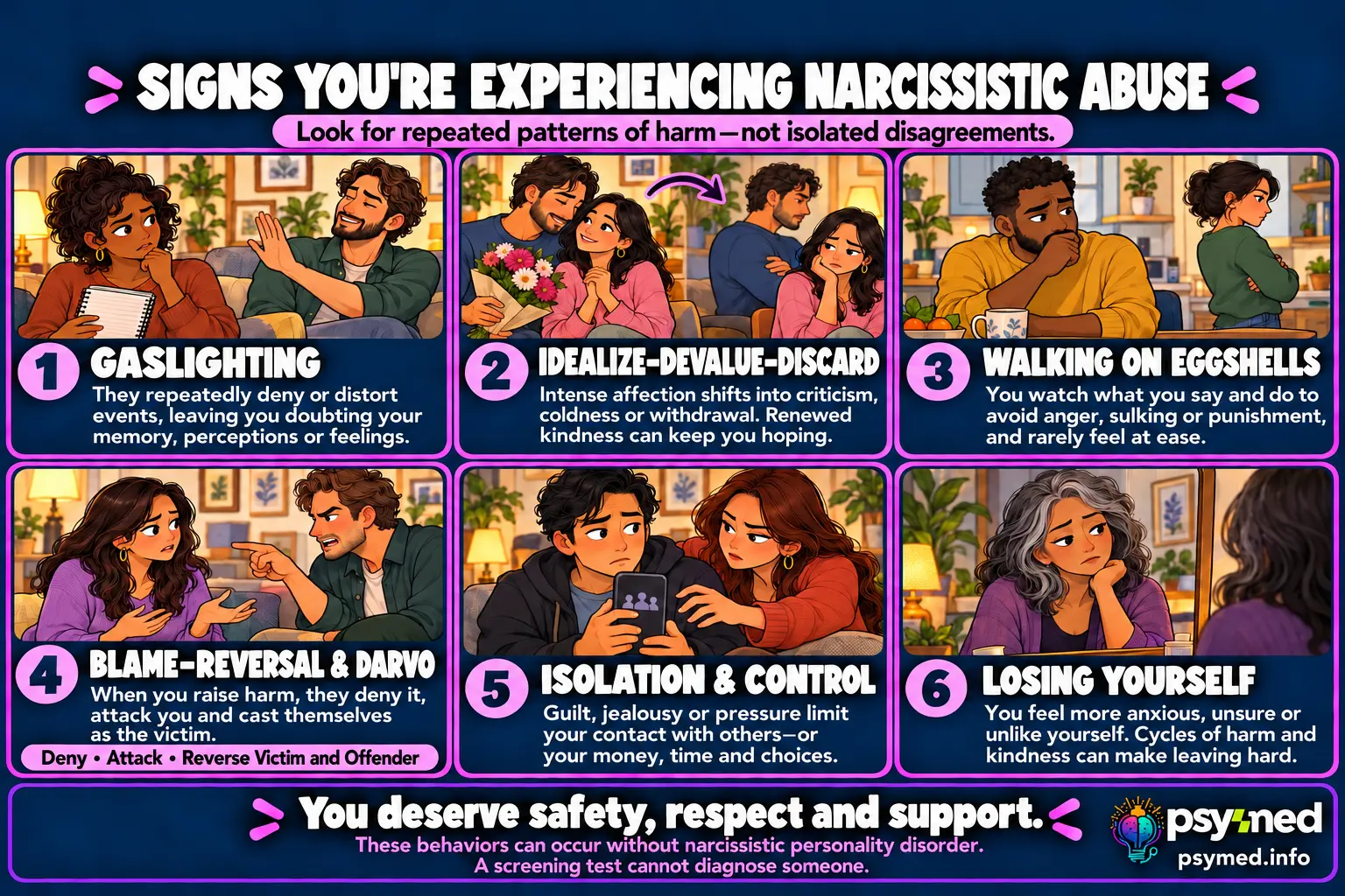 Six signs of narcissistic abuse: gaslighting, cycles of affection and rejection, walking on eggshells, blame reversal, isolation and control, and losing your sense of self