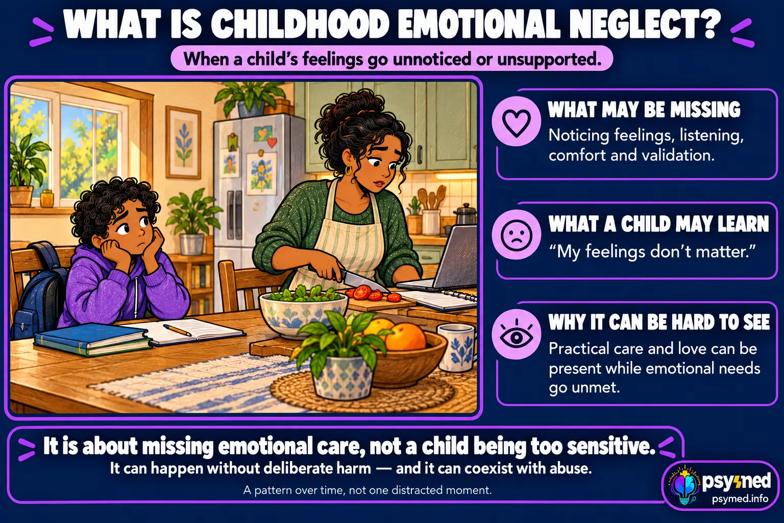 Childhood emotional neglect explained: a child’s feelings go unnoticed despite practical care, leaving emotional needs unmet over time