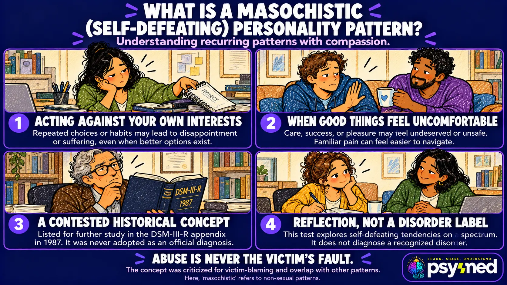 PsyMed infographic explaining masochistic or self-defeating personality patterns, their history, and why they are not a recognized diagnosis