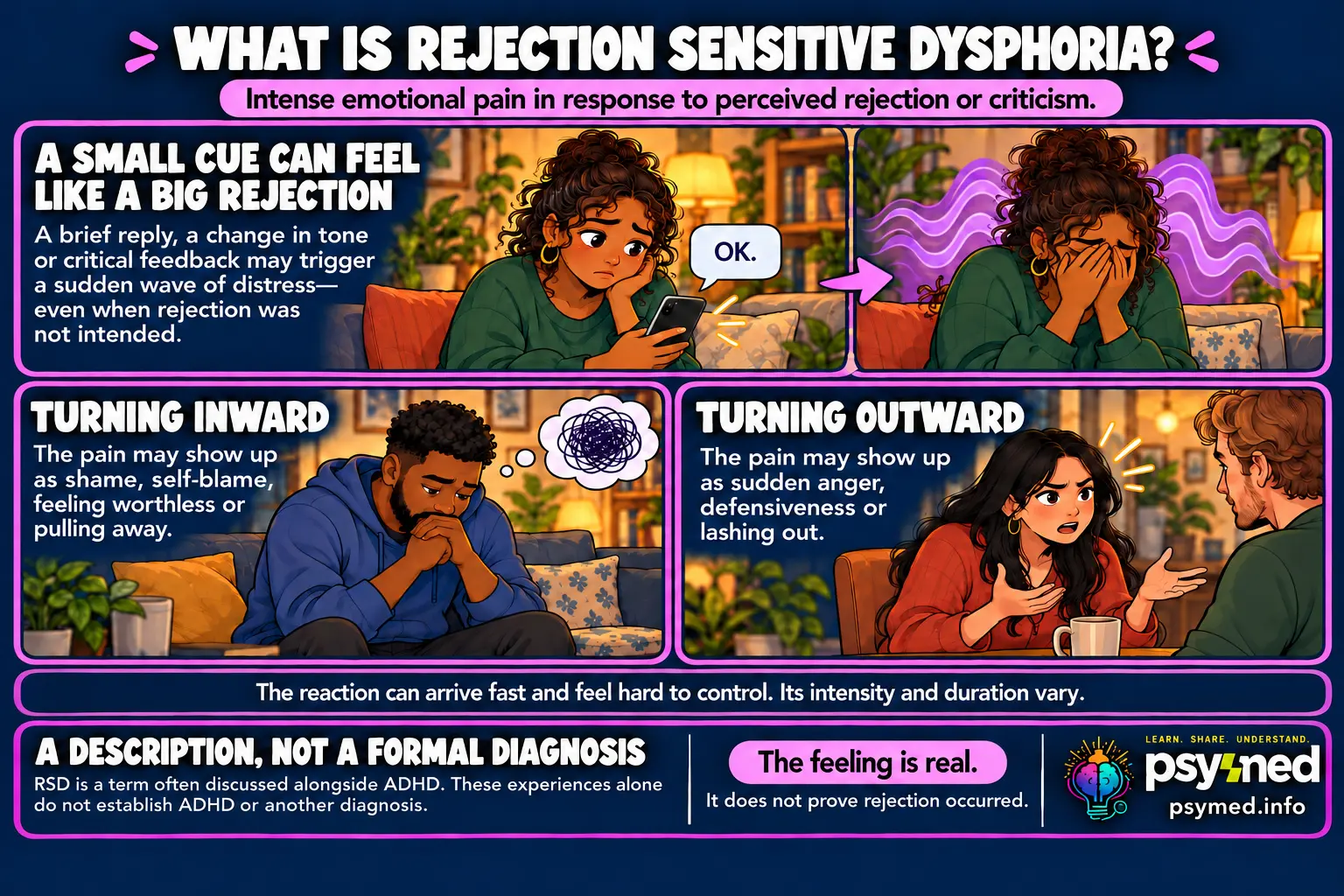 Signs linked to rejection sensitive dysphoria: intense emotional pain, shame or anger, people-pleasing, perfectionism, avoidance, and scanning for disapproval